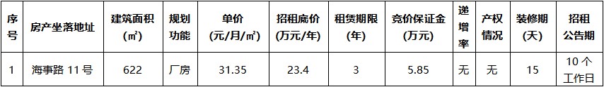 海事路11號.jpg