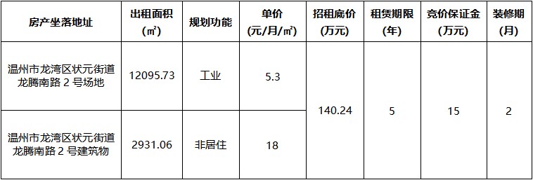 標(biāo)的情況.jpg