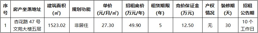 杏花路47號文苑大樓五層.jpg