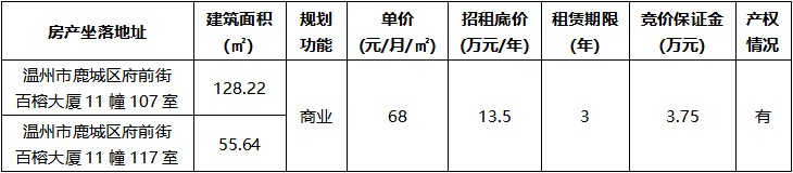 百榕大廈11幢107室、117室.jpg