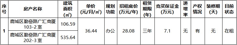 廣匯商廈103-2室、202-3室.jpg